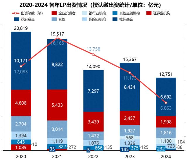 中小型科技企业迎来融资良机 科创债估值逻辑将升级 投资者结构需优化