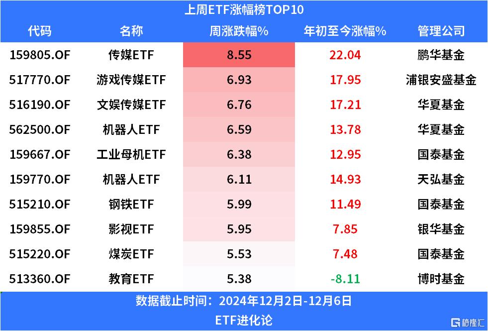 国际投行上调中国股票评级 外资机构分析师认为:风险偏好抬升有望推动更多资金流入A股