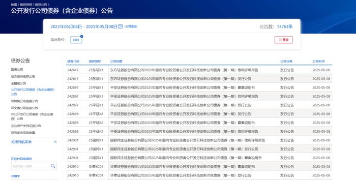 火速引入基石投资者!券商发力科创债业务