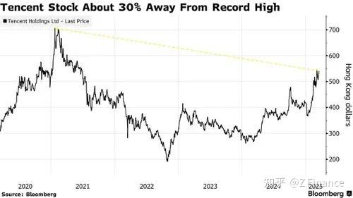 刚成立即拿下超百亿美元合同!沙特初创企业HUMAIN什么来头?
