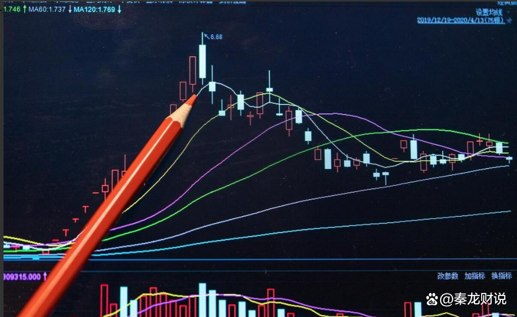 A股周三放量上涨 沪指重返3400点之上