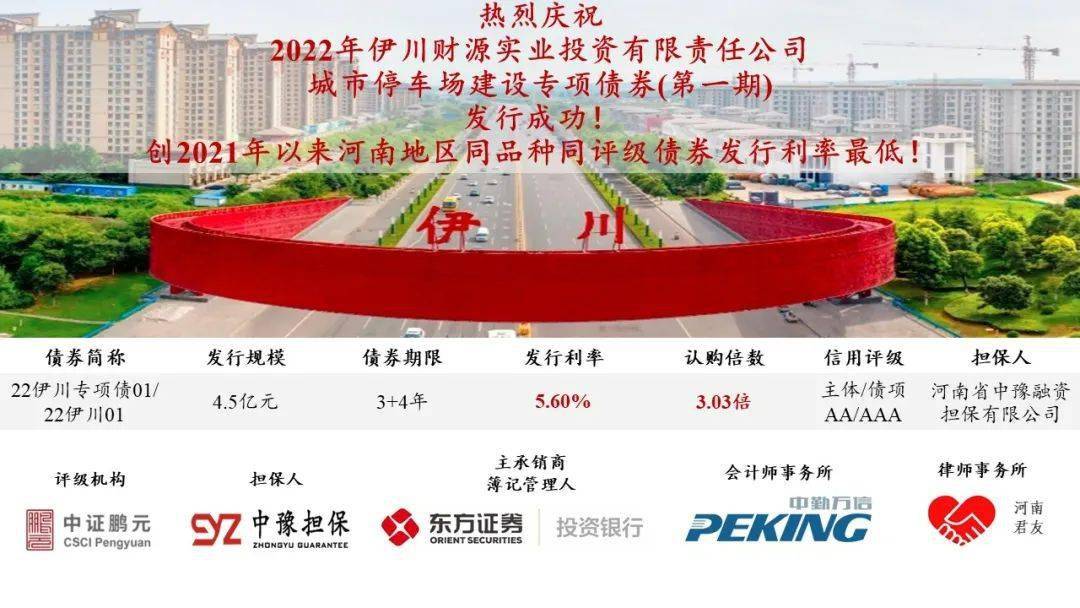 1700亿元科技创新债券密集发行,银行发行规模占比超七成