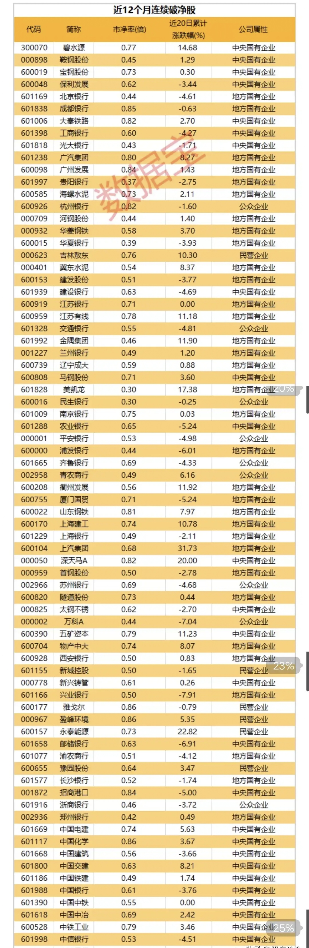1700亿元科技创新债券密集发行,银行发行规模占比超七成