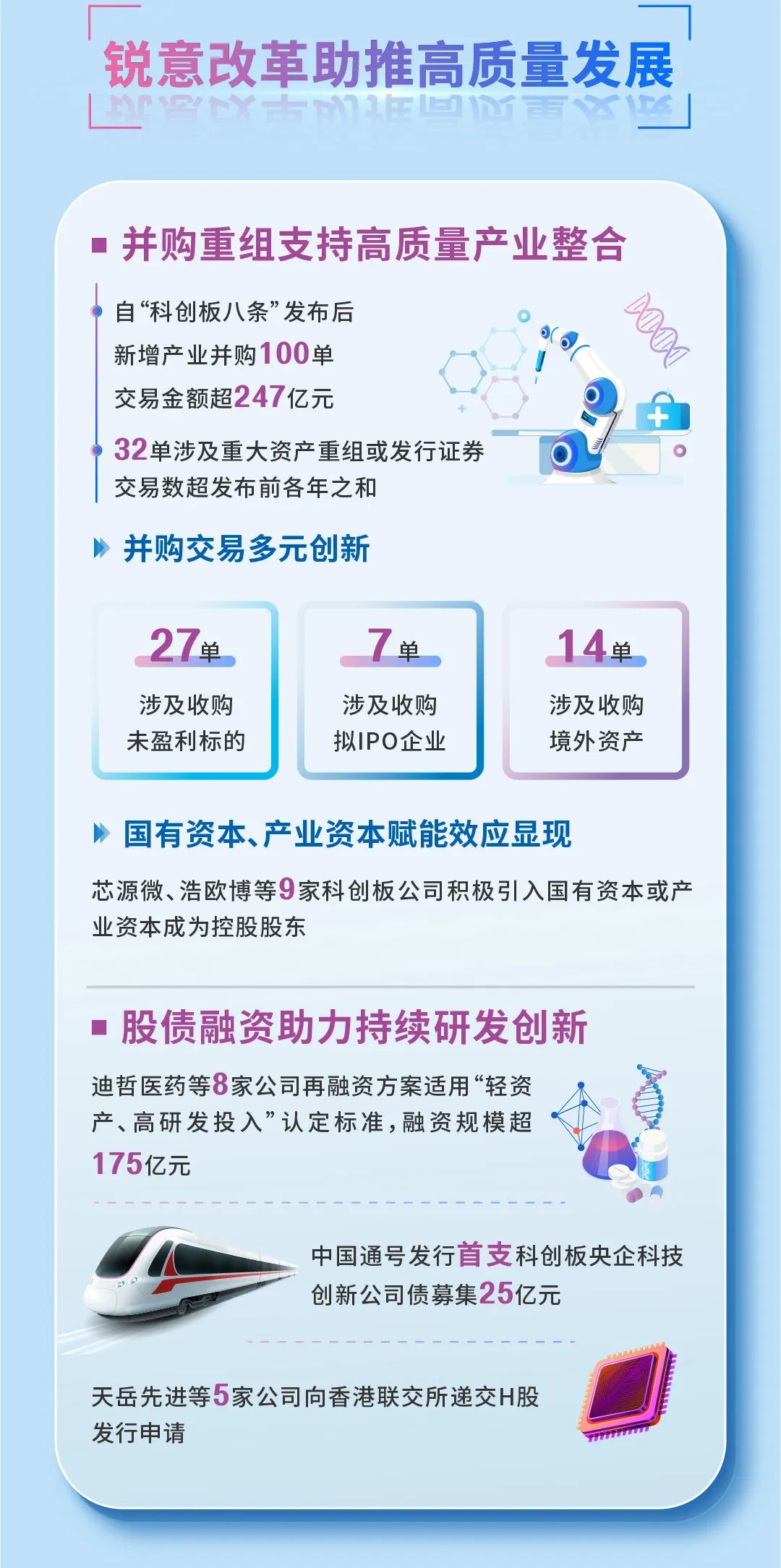 上交所2024年债券交易百强机构名单出炉