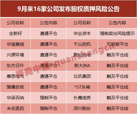 险资“多线并举”加大入市力度 有望增配中证A500指数成分股
