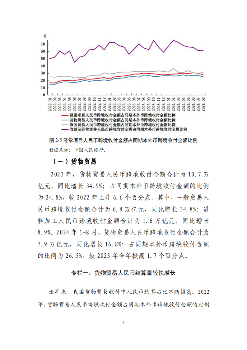 央行：丰富“互换通”产品类型 促进中国金融市场高水平对外开放