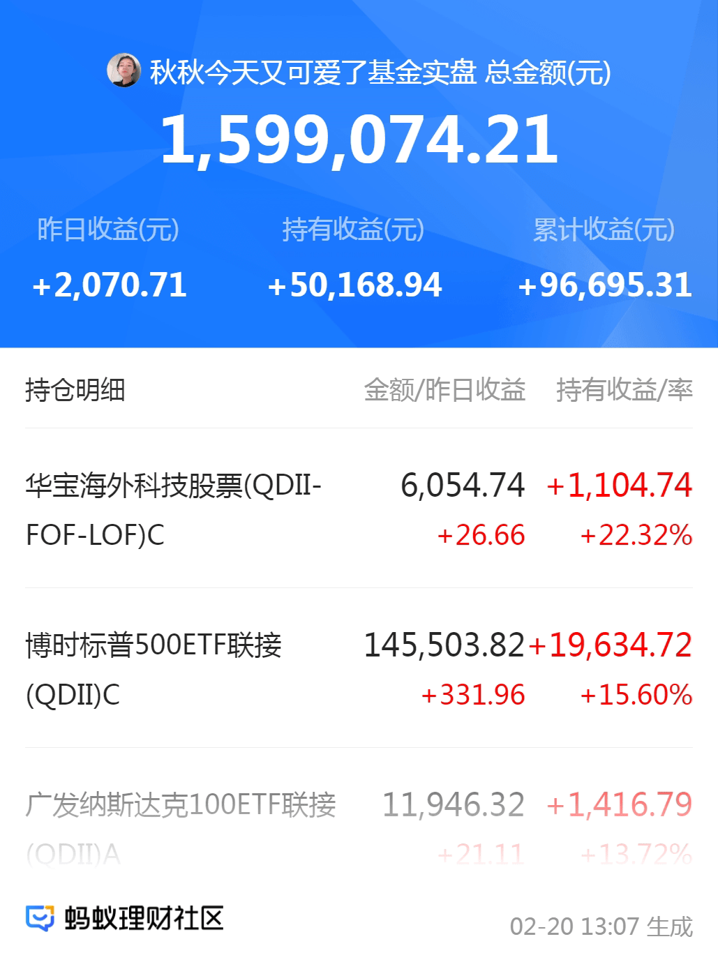 债市早参5月16日| 两办发声，通过发行地方政府专项债支持城市更新项目；信用债成交火爆，日均交易额近2000亿