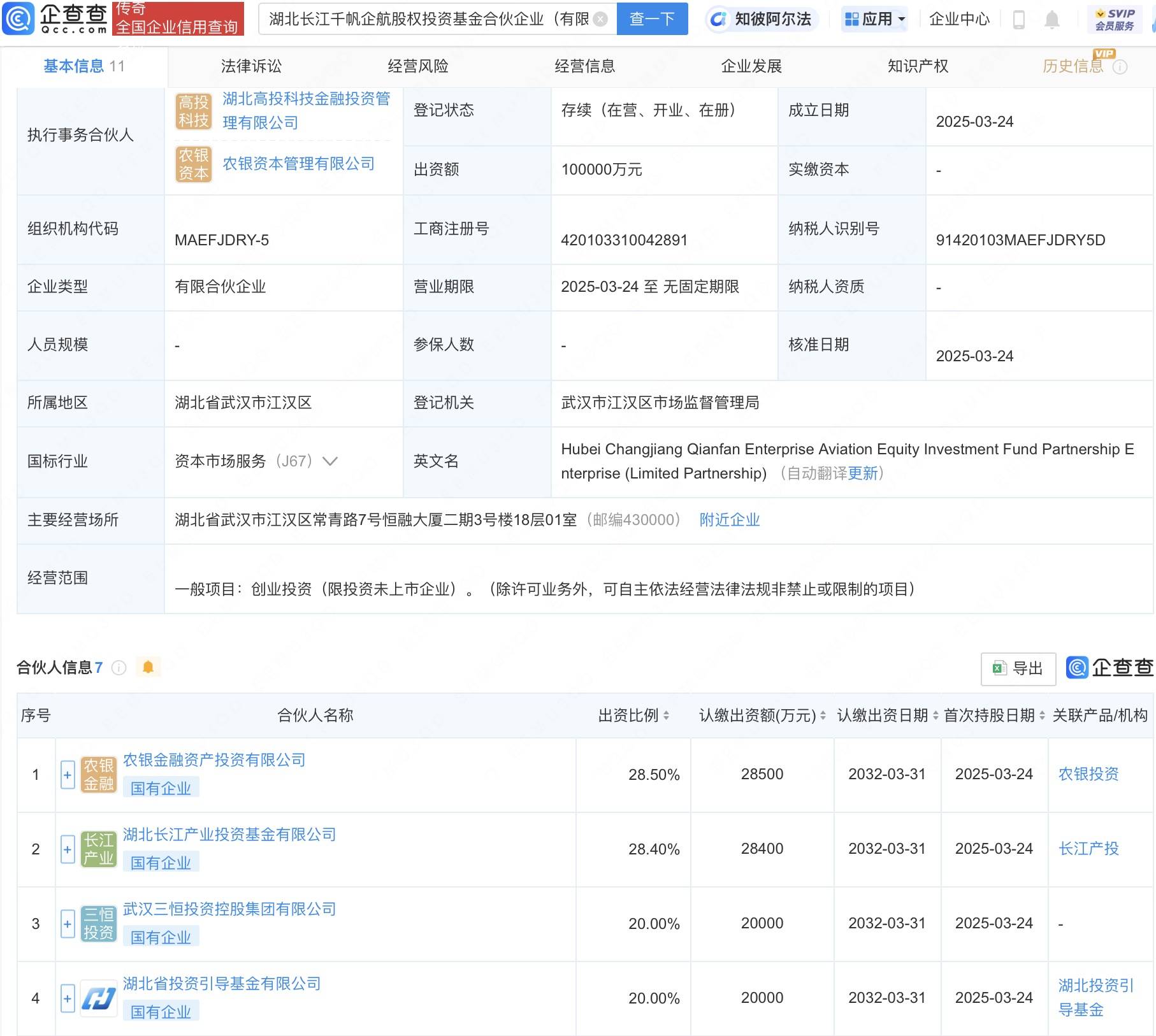 农银理财积极投资首批科创债