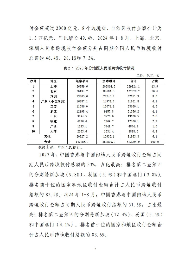 “互换通”产品类型有望进一步丰富 外资配置人民币债券意愿料将提升
