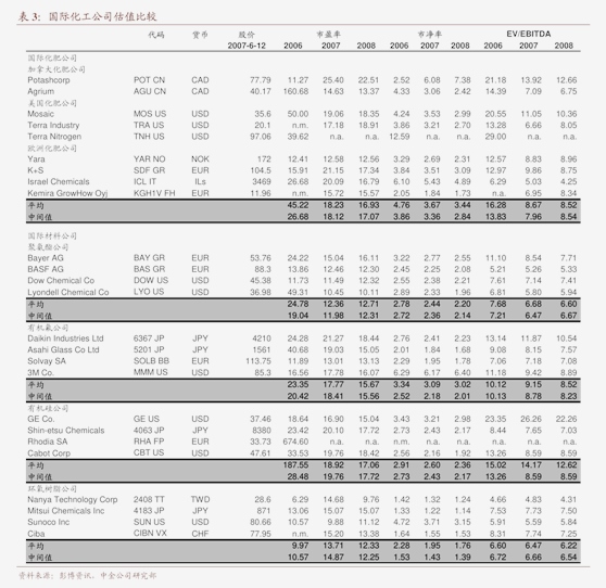 国联民生证券首只科创债落地