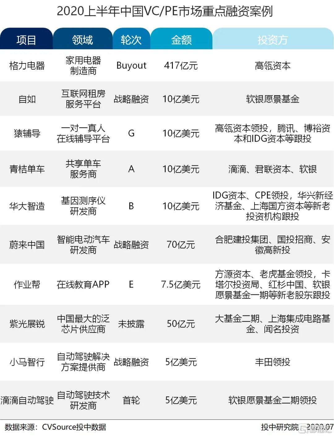 上市公司募集资金监管新规公布