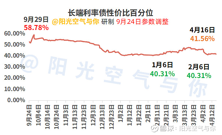 债市日报:5月16日