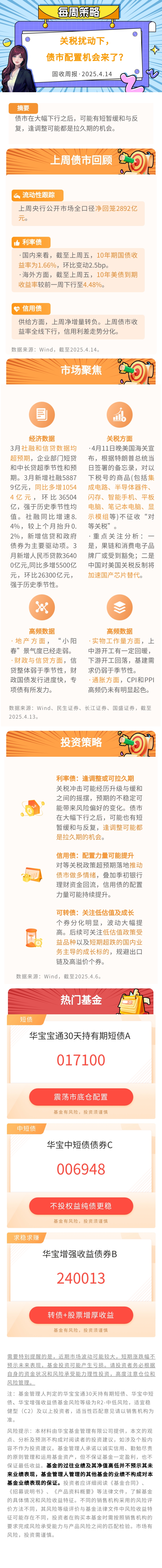 债市日报:5月16日