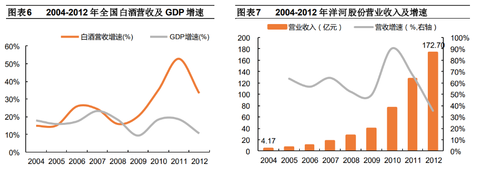 境外收入稳健增长!上市公司出海成效显现