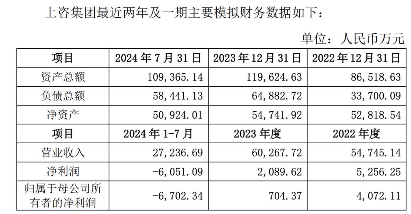 “并购六条”配套措施落地 证监会修改《上市公司重大资产重组管理办法》