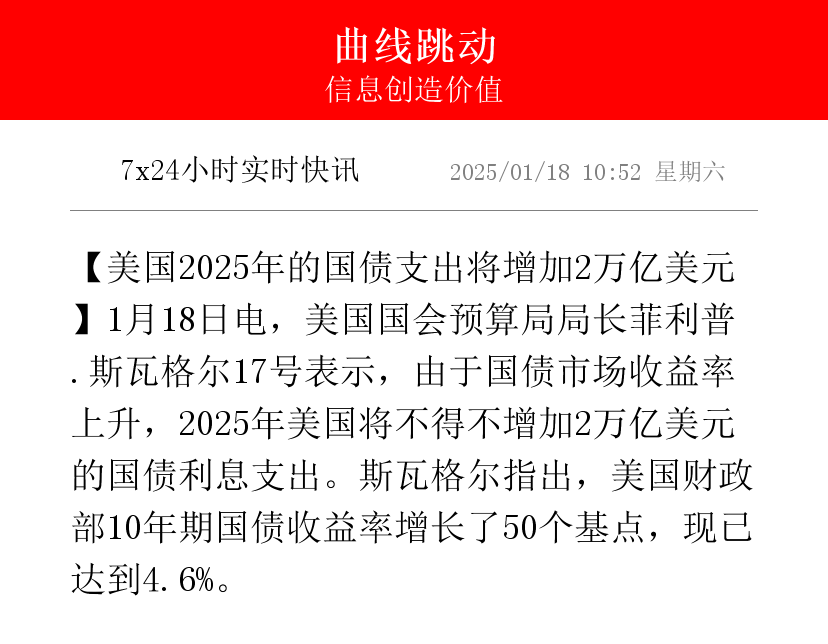 美国财政部公布3月份国际资本流动报告 英国成为海外第二大债主