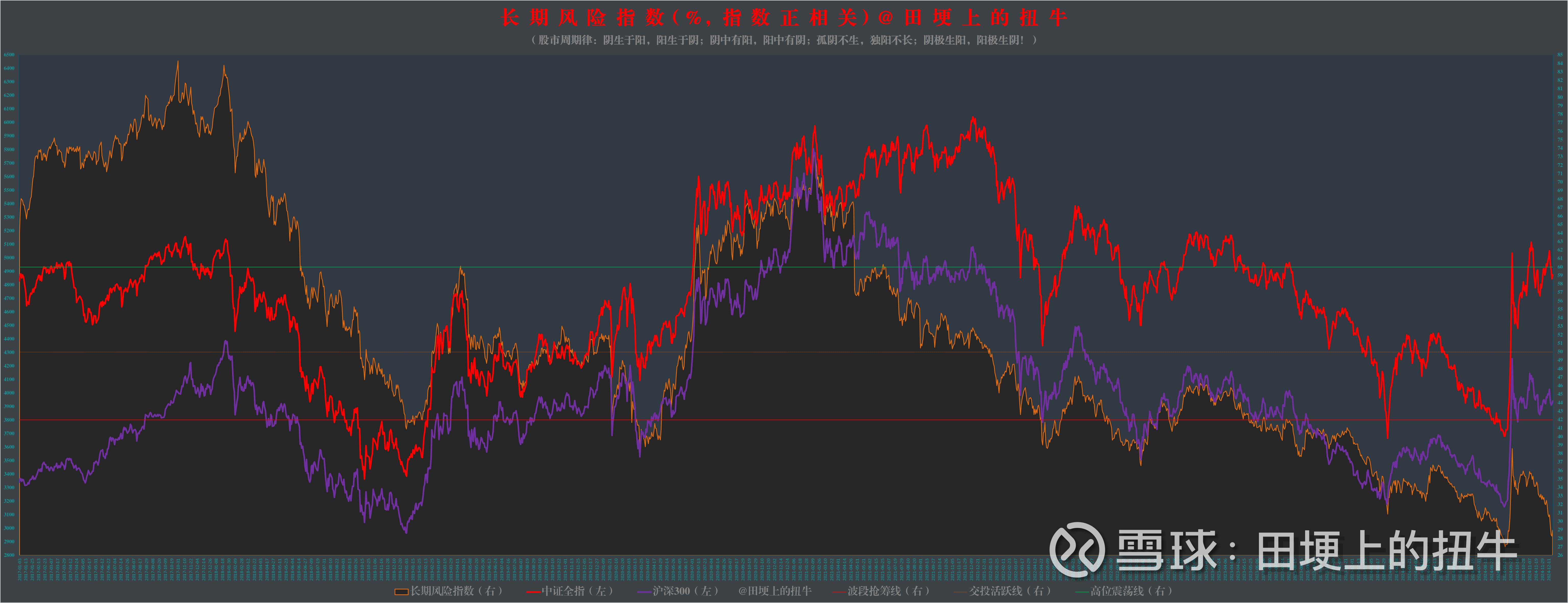 沪深北交易所修订重组审核规则 新增简易审核程序提高并购效率