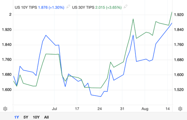 利空突袭!刚刚跳水!穆迪下调美国评级 影响会有多大?