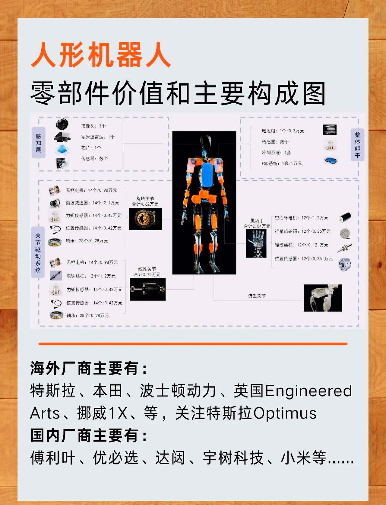 “批量退出人形机器人”的朱啸虎,盯上水下机器人赛道!