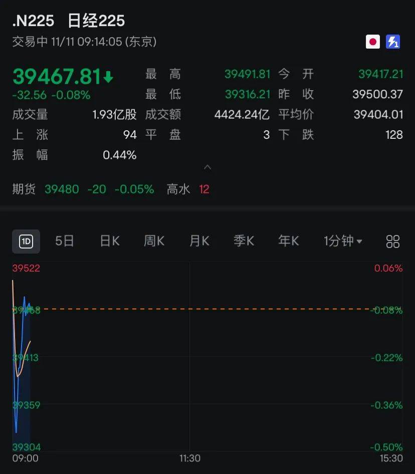 突然跳水!超12万人爆仓 加密货币急跌