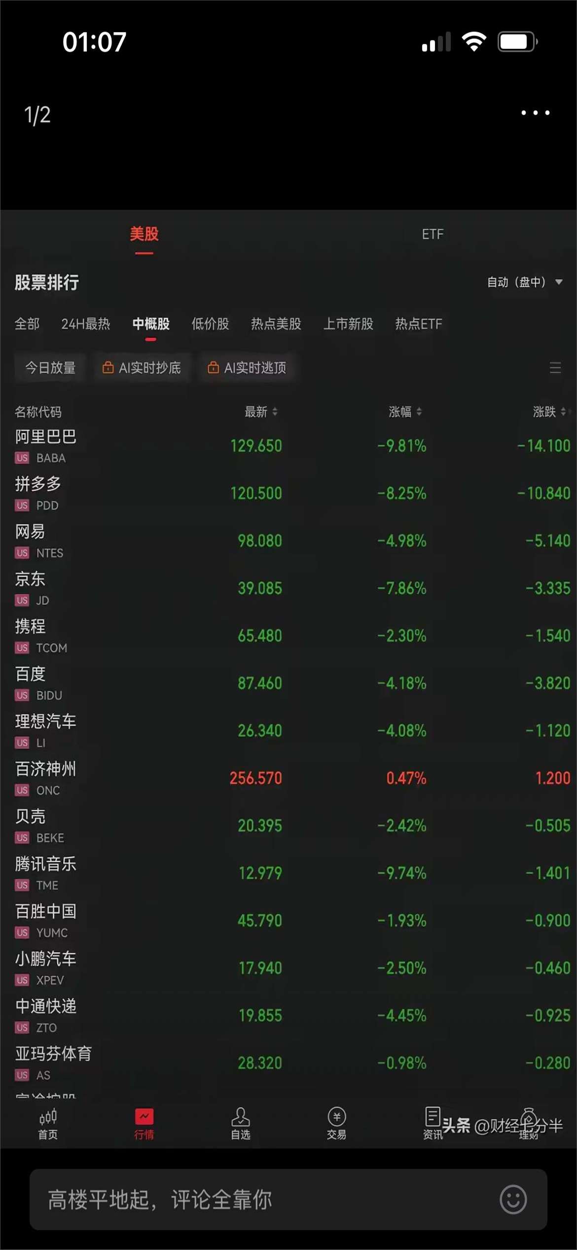 环球下周看点：特朗普又搞事美股反弹难稳？零售巨头+中概财报齐轰炸