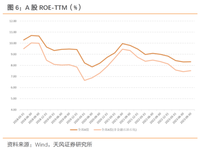 贝莱德基金刘鑫：看好中短债确定性 关注科创债机会
