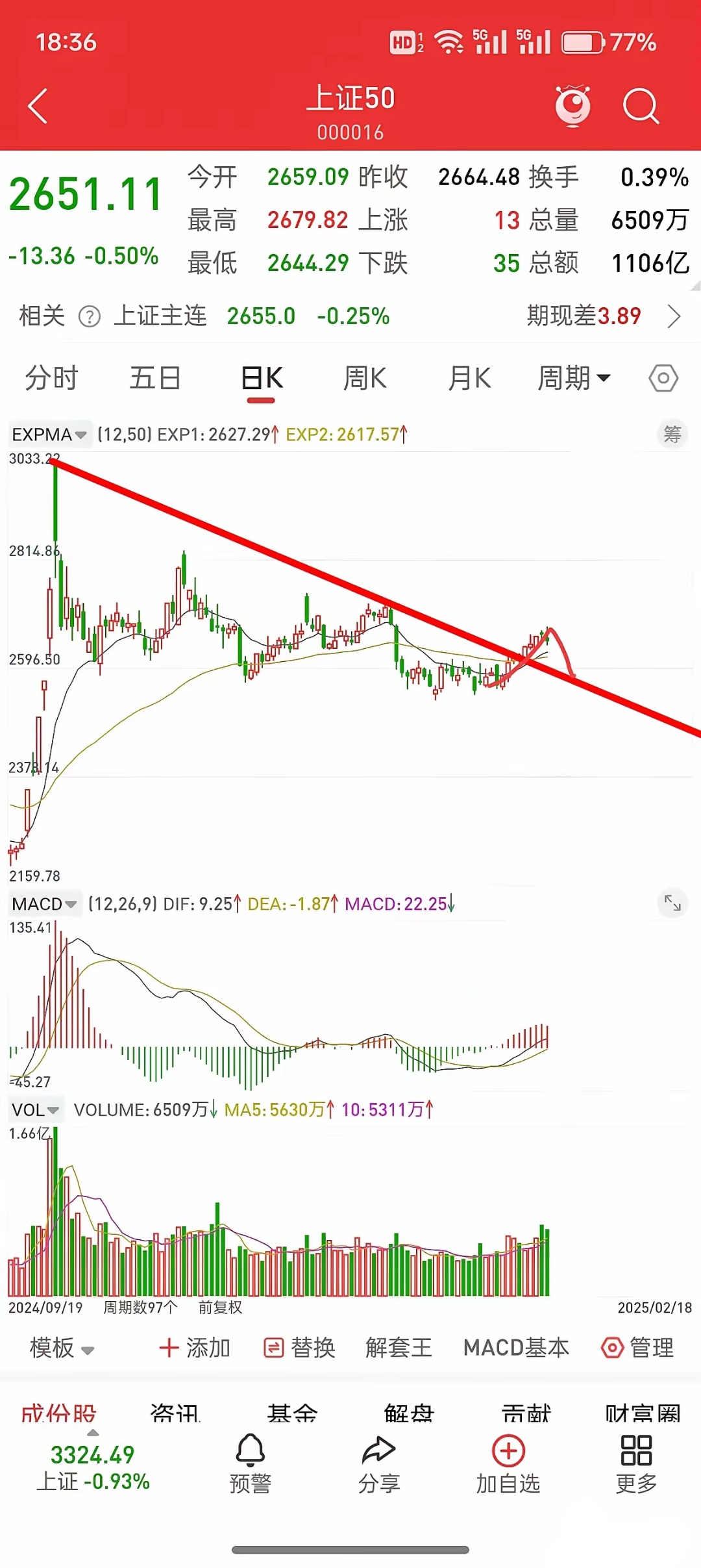 十大券商看后市｜A股指数有望进一步缓步推高，淡化短期波动