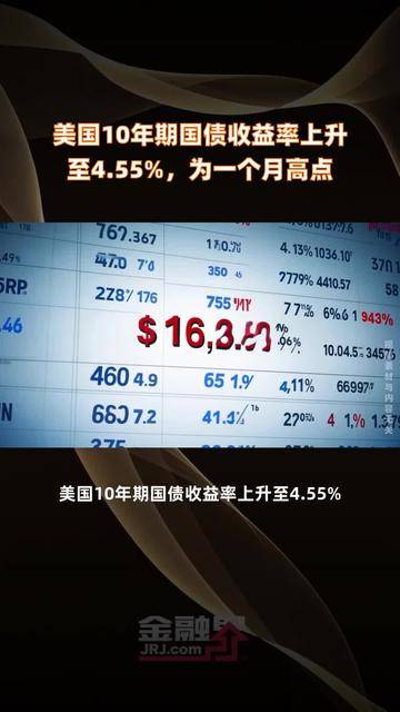 美国30年期国债收益率持续拉升，一度触及5%，现报4.995%