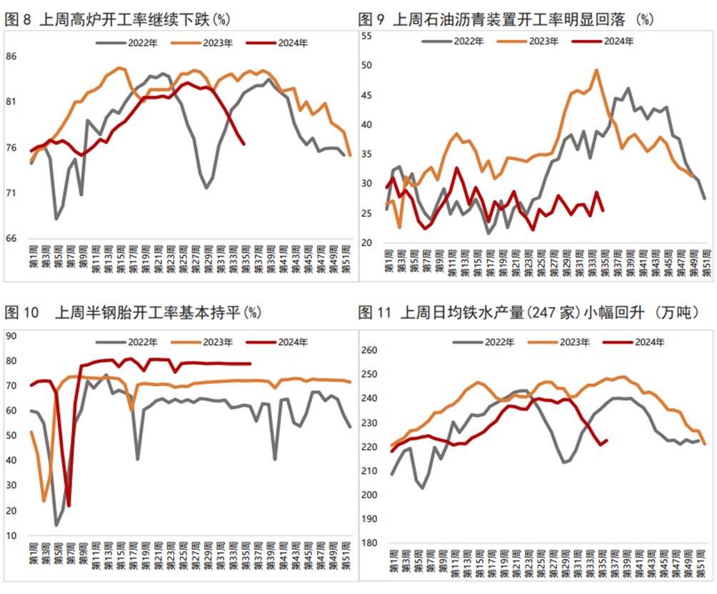 债市收盘|4月经济数据出炉,国债收益率全线翻红,30年期下行约2bp