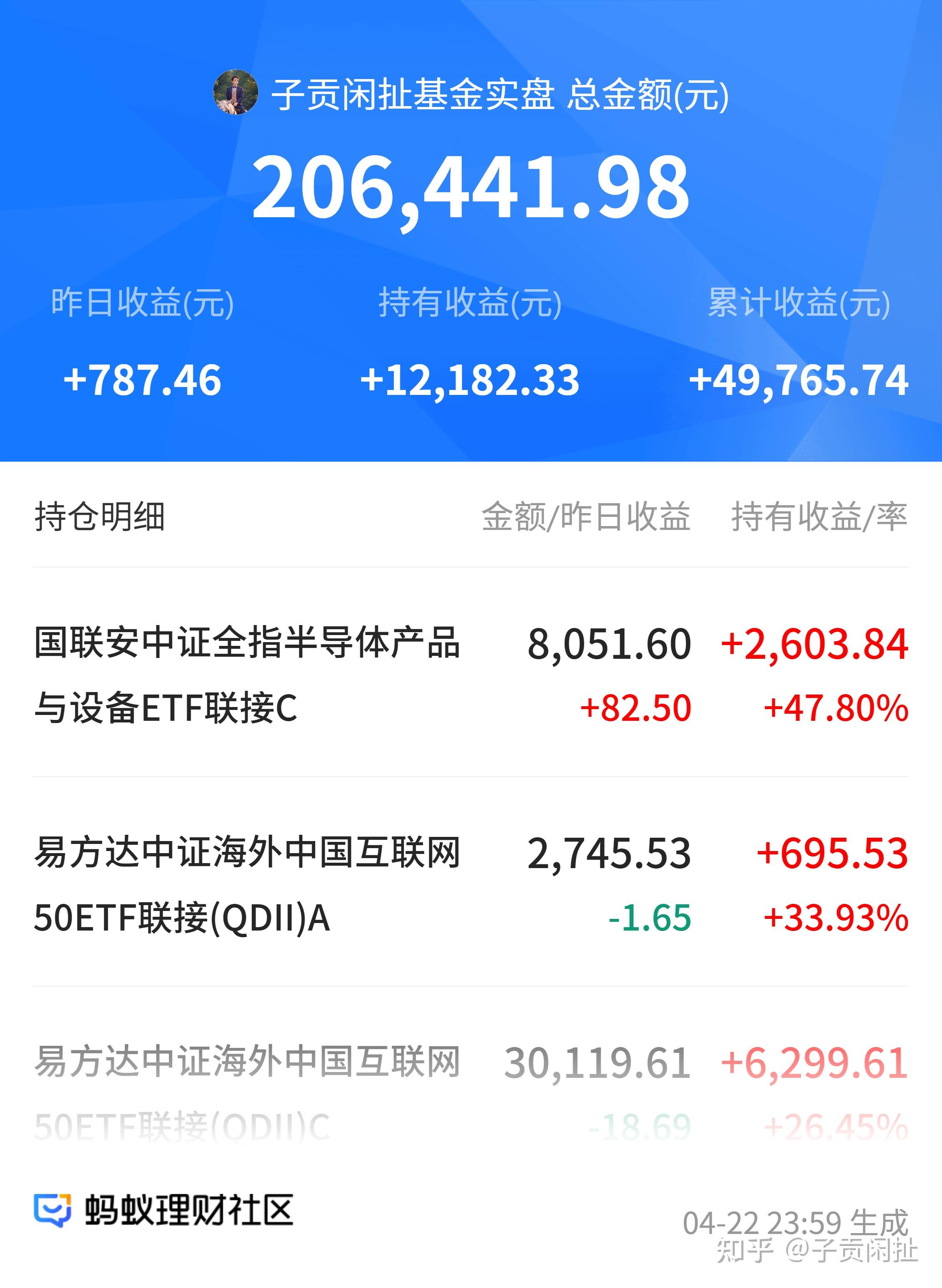 股债汇“三杀” “卖出美国”再现！30年期美债收益率突破5% 金价拉升 美国已失去“最后一个AAA评级”