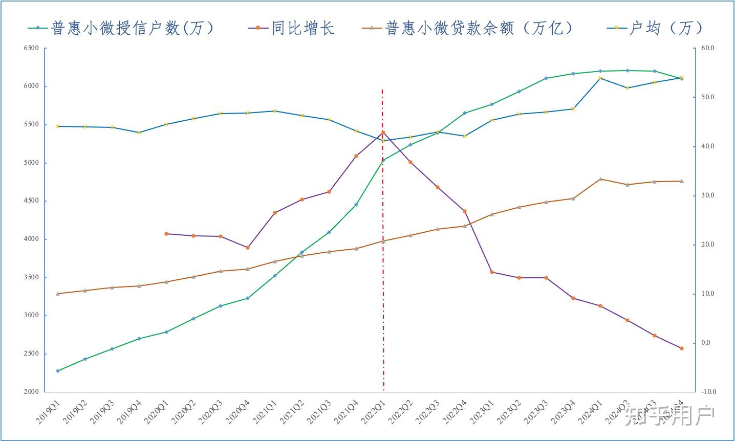 科技创新债券“供需两旺”