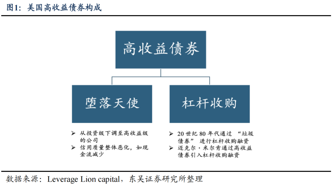 8家银行发行科创债 总规模超千亿元银行多维参与为债市“科技板”增势赋能