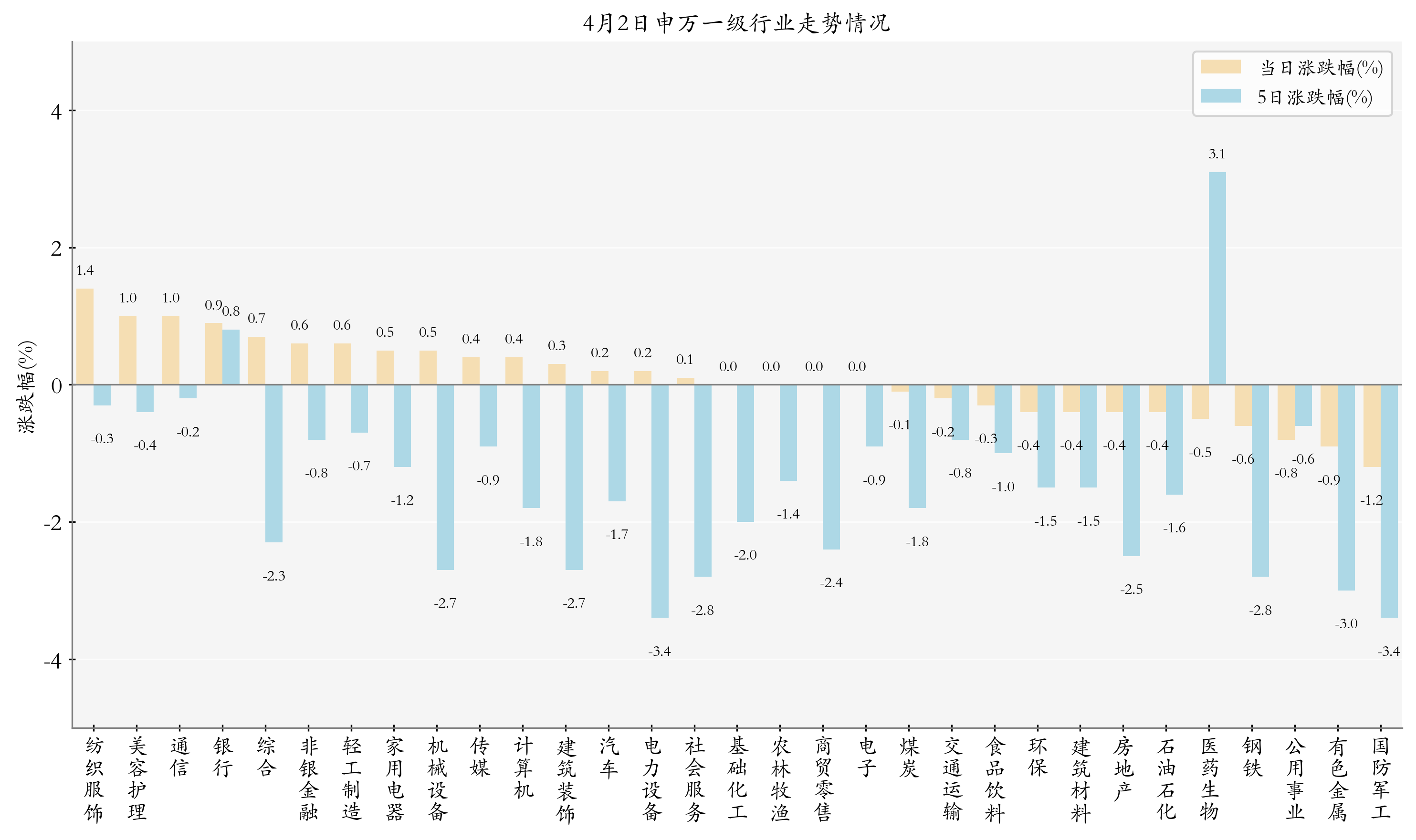资金爆买！债券ETF规模突破2600亿元