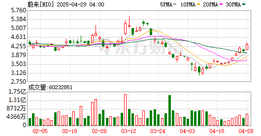 全球市场：美股三大指数收跌 贵金属板块逆势大涨 国际金价涨超1%