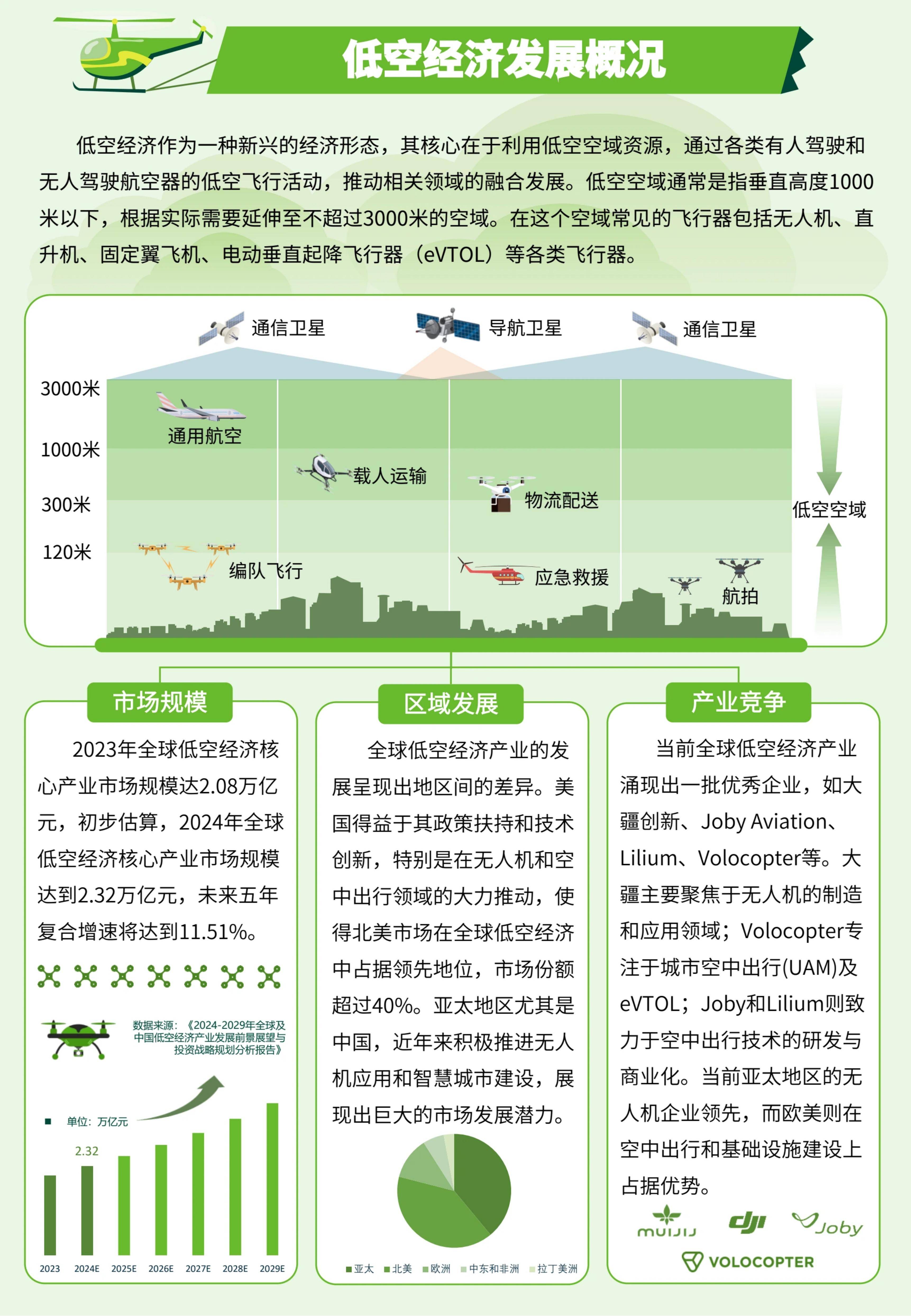 完成超5亿元二期天使基金募集，祥峰完善早期科技投资生态布局