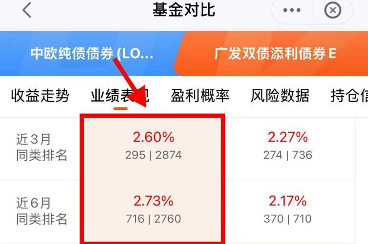 上海股交中心发布指引 助力形成S基金估值体系标准