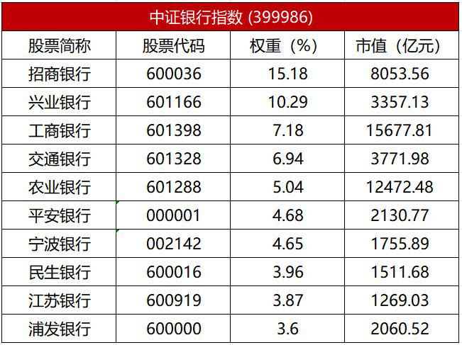 债市早参5月21日 | 国家发改委:建立超长期特别国债资金直达快享机制;多家国有大行压降大额存单利率