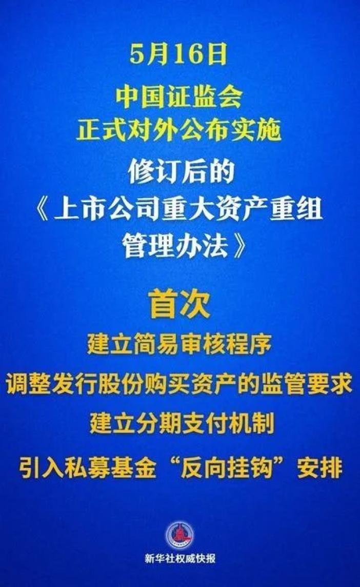 并购重组“活力满满” 各方热盼新政加速赋能新质生产力发展