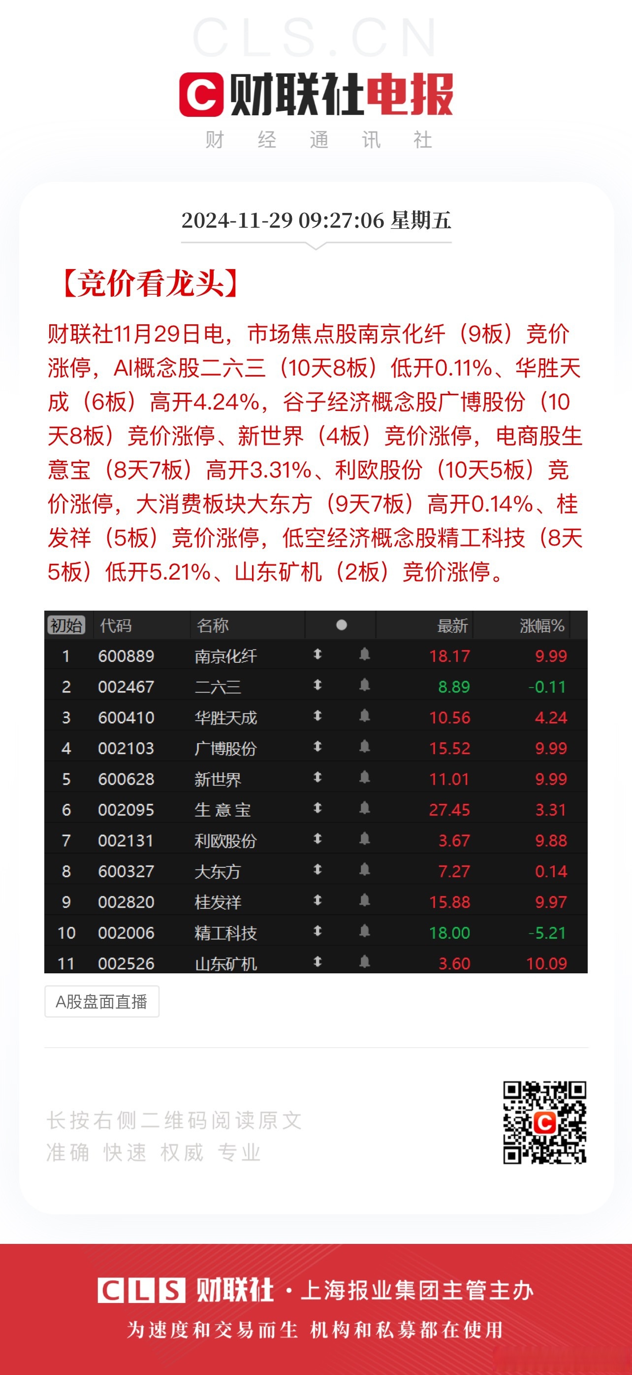 可转债市场开盘震荡 百润转债上涨3.22%