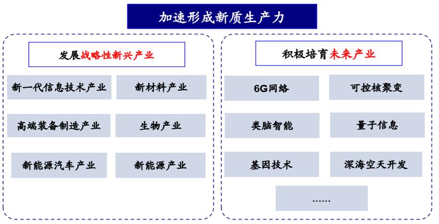响应国家政策助力新质生产力发展 国元证券成功发行深交所第4单证券公司科创债