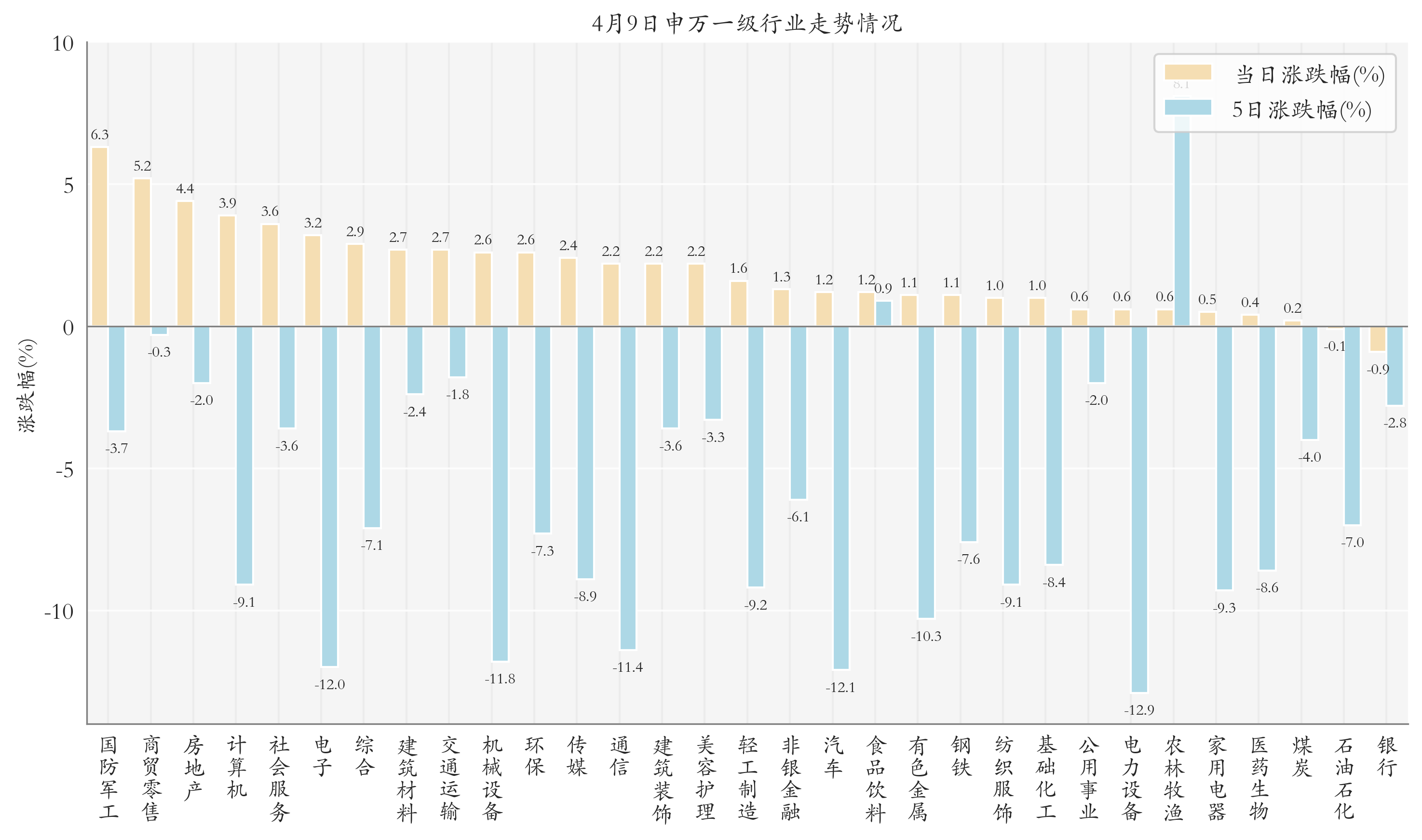 债券型ETF今年激增超900亿，多只信用债ETF已翻倍，科创债ETF正加速上新