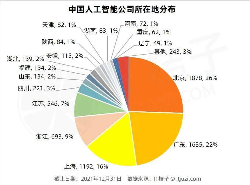 四川“创投21条”出炉!目标:4000亿!