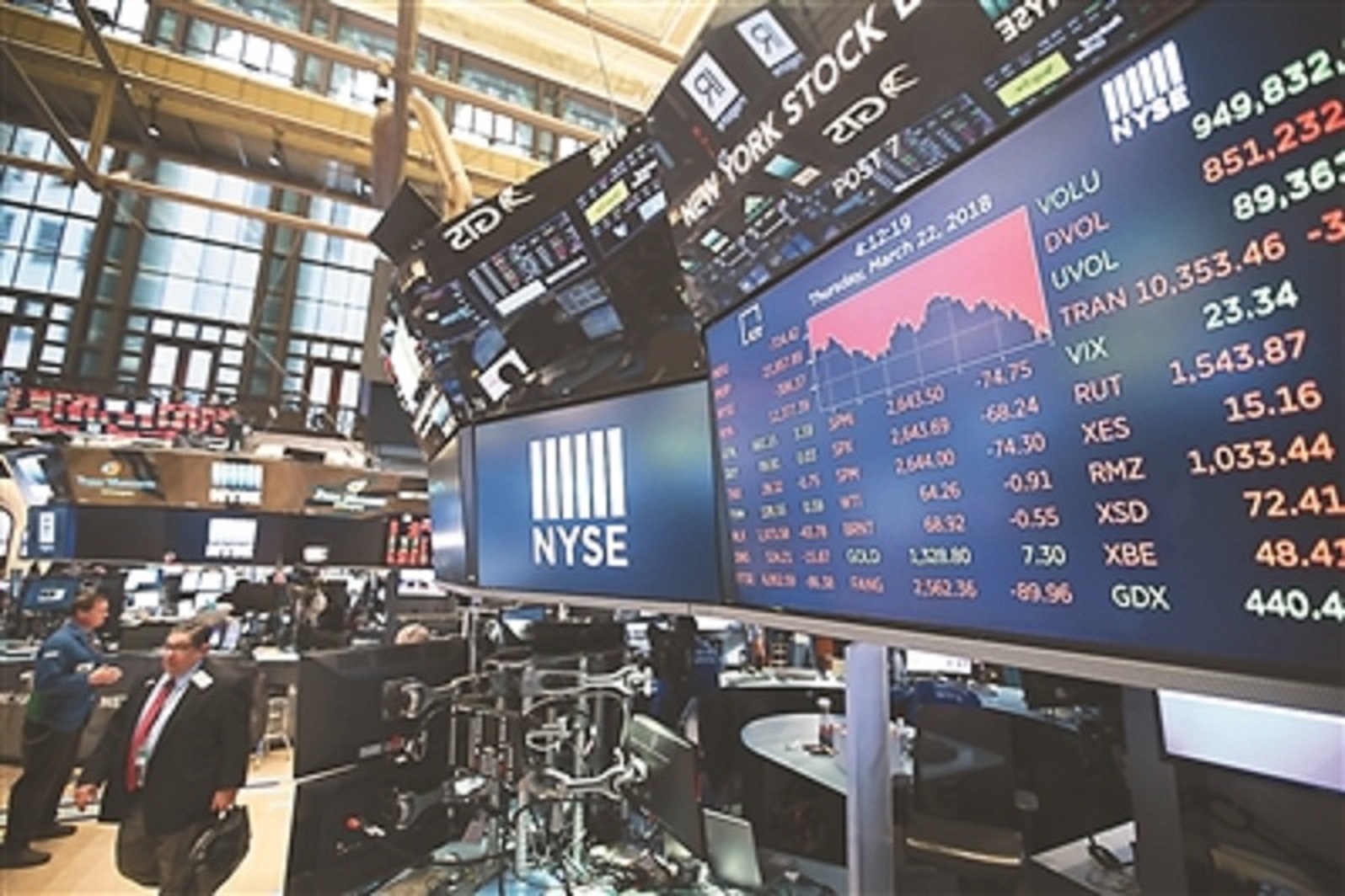 上交所开展公司债券续发行和资产支持证券扩募业务试点