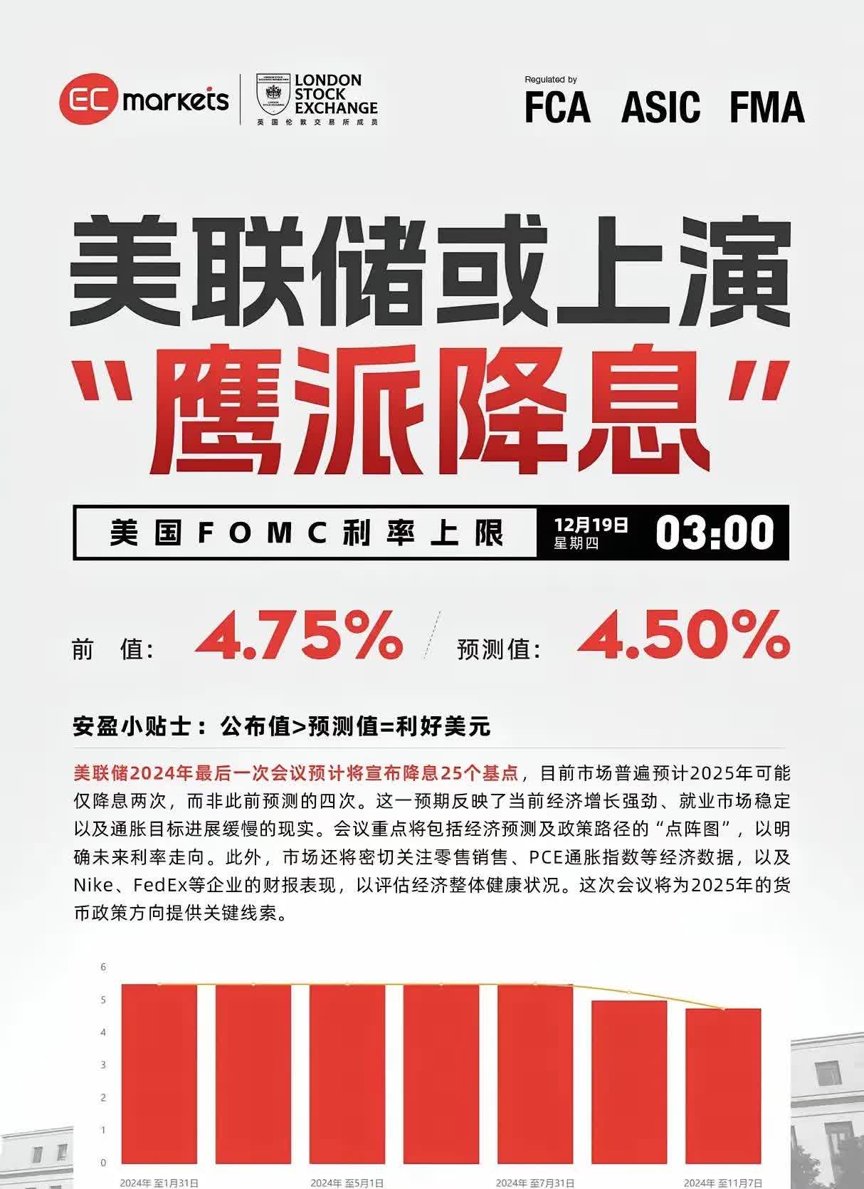美国国债遭遇抛售之际 比特币又悄悄创出历史新高