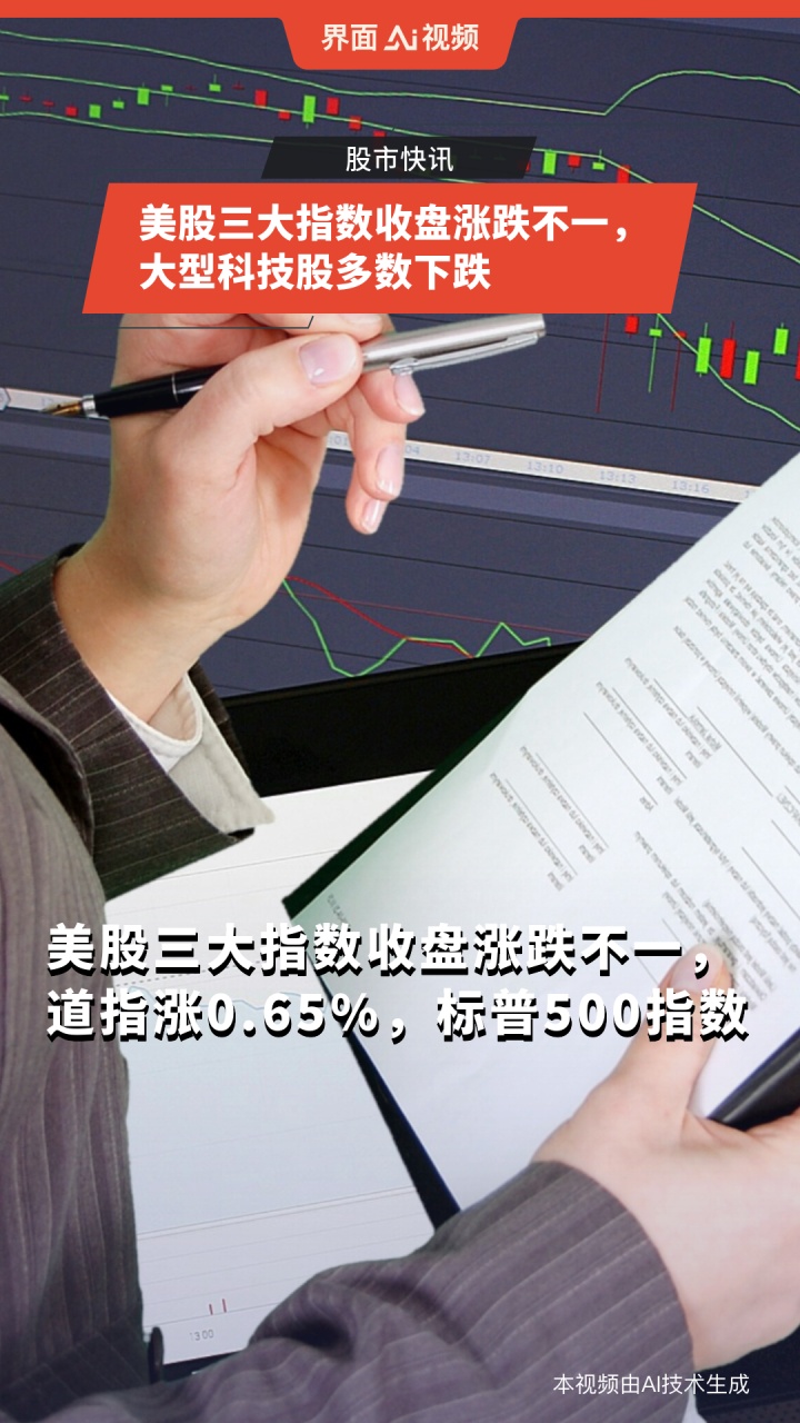 全球市场：美股三大指数集体收跌 道指跌近2% 大型科技股多数下跌