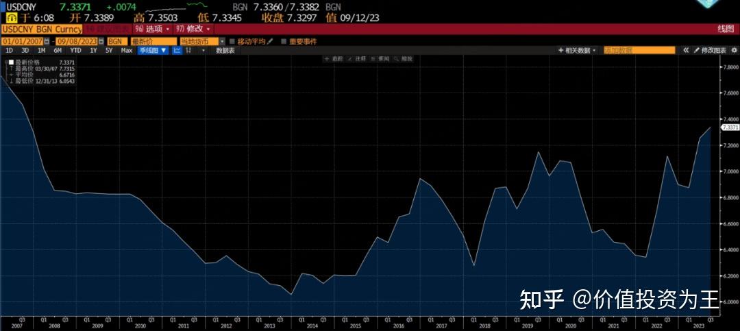 上调中国GDP增速预期、提高A股目标点位预测 外资机构对中国资产关注度持续升温