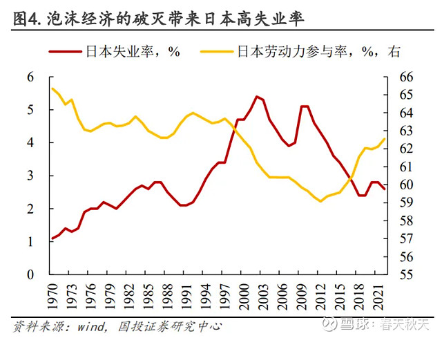 超长期日债收益率飙升 日本央行暂无入市干预打算