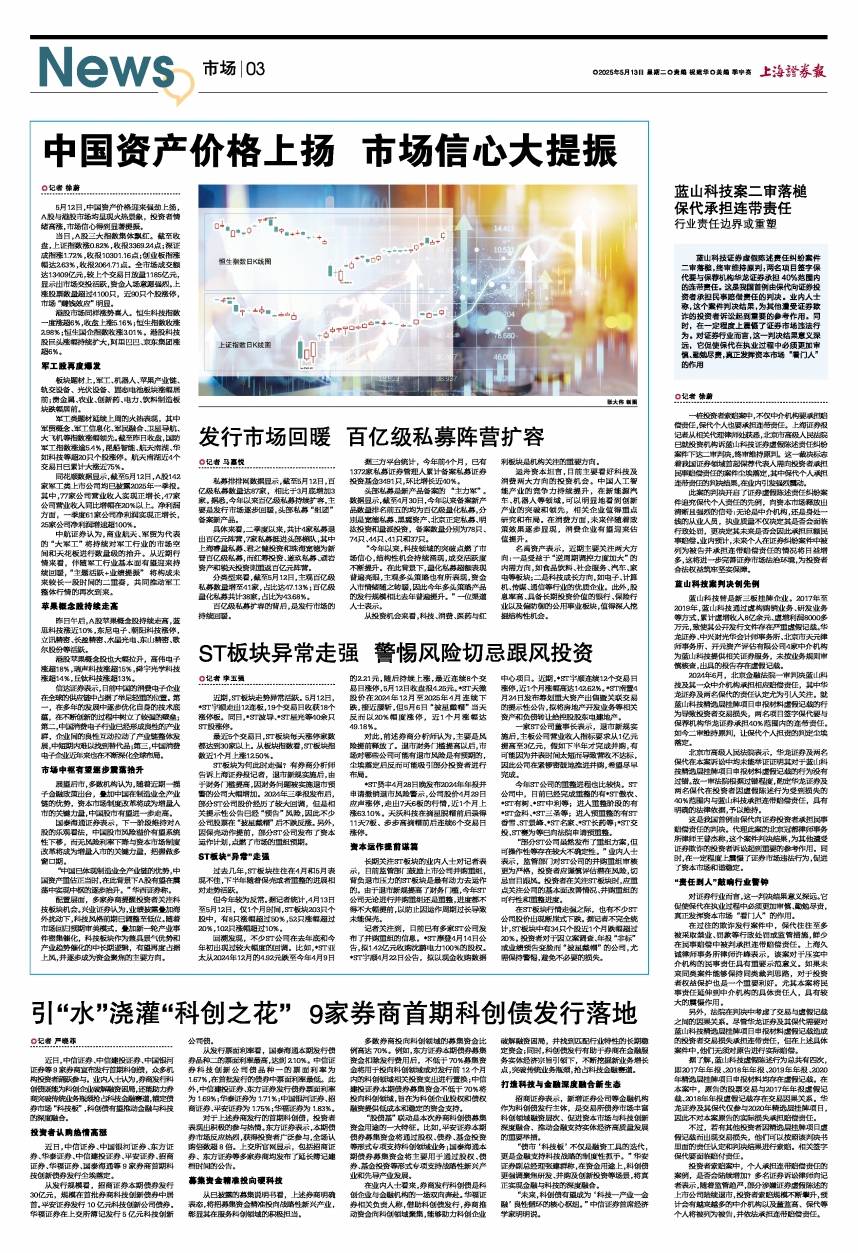 深交所落地首批科创债借贷交易