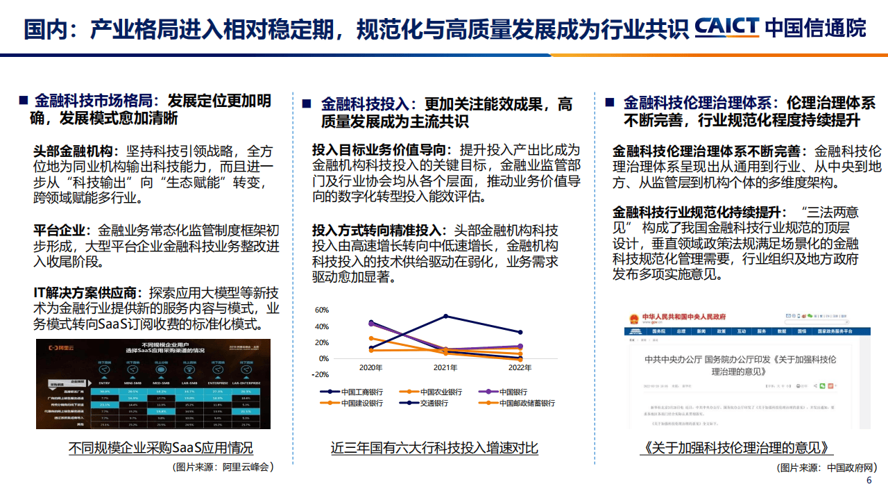 建立债券市场“科技板” 提升科技贷款投放强度 精准支持“硬科技”企业上市 加大对科技型企业的融资支持(权威发布)