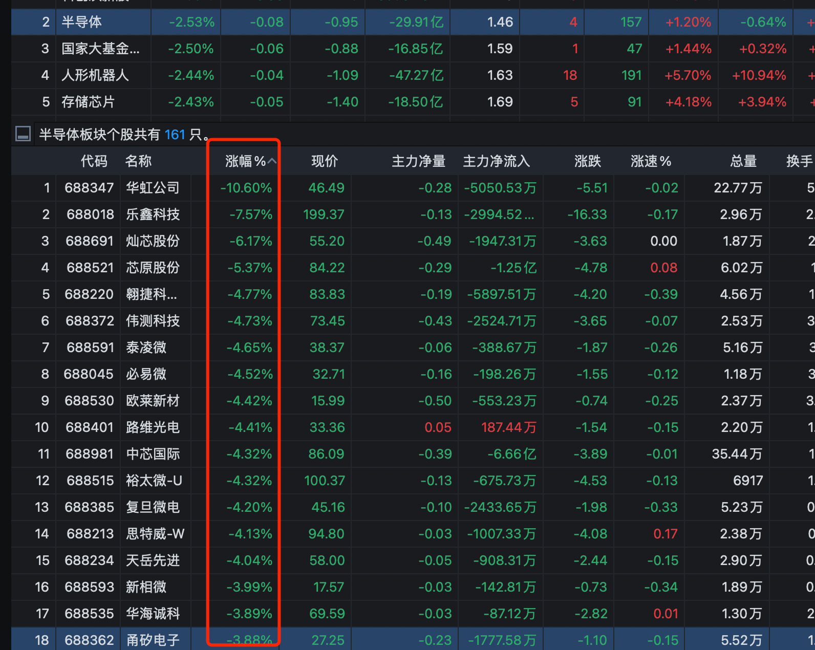 大利空!美国、日本全线崩盘